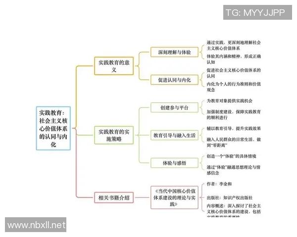 探索斯通斯的历史与文化影响力揭示其在当代社会的独特价值与意义