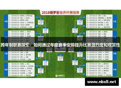 跨年制联赛探索：如何通过年度赛季安排提升比赛激烈度和观赏性